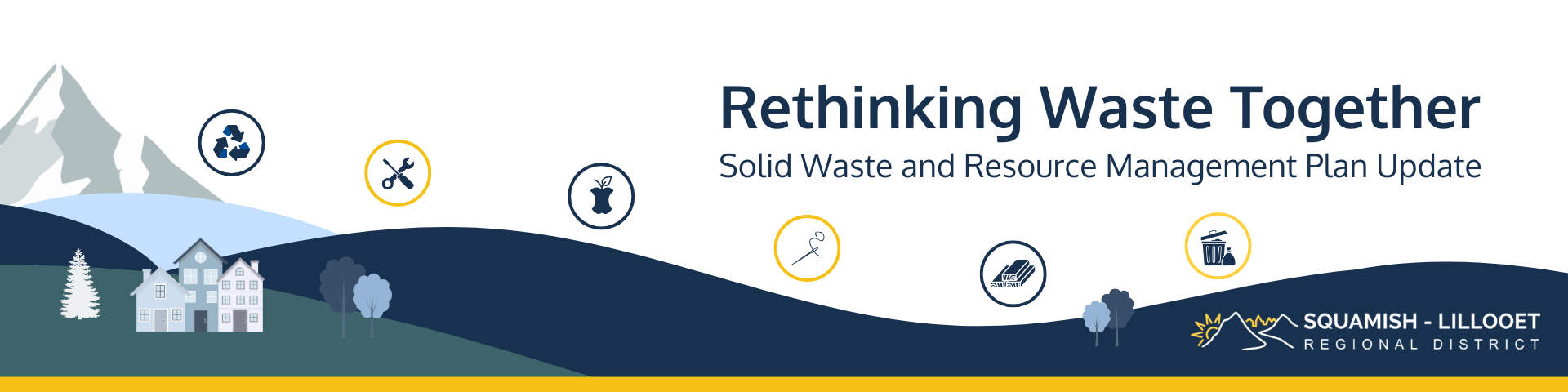 Rethinking Waste Together Solid Waste and Resource Management Plan Update