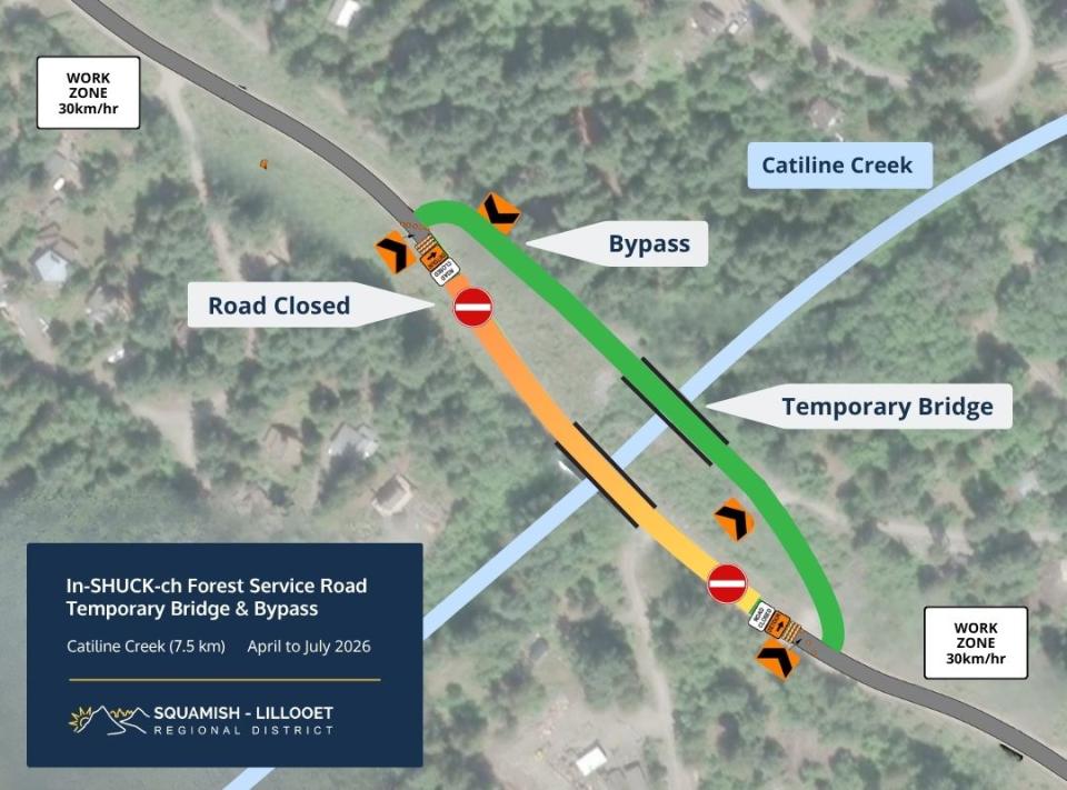 A diagram of a temporary bridge and bypass route over Catiline Creek.